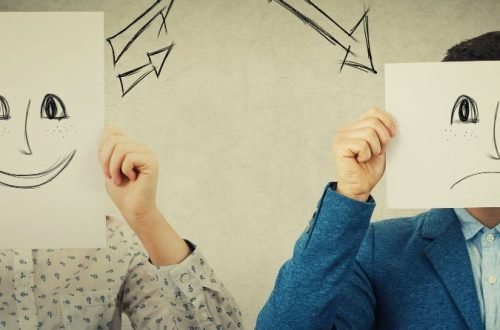 introvert dan ekstrovert