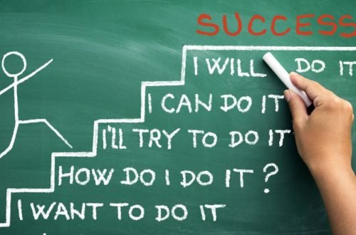 cara menemukan jati diri